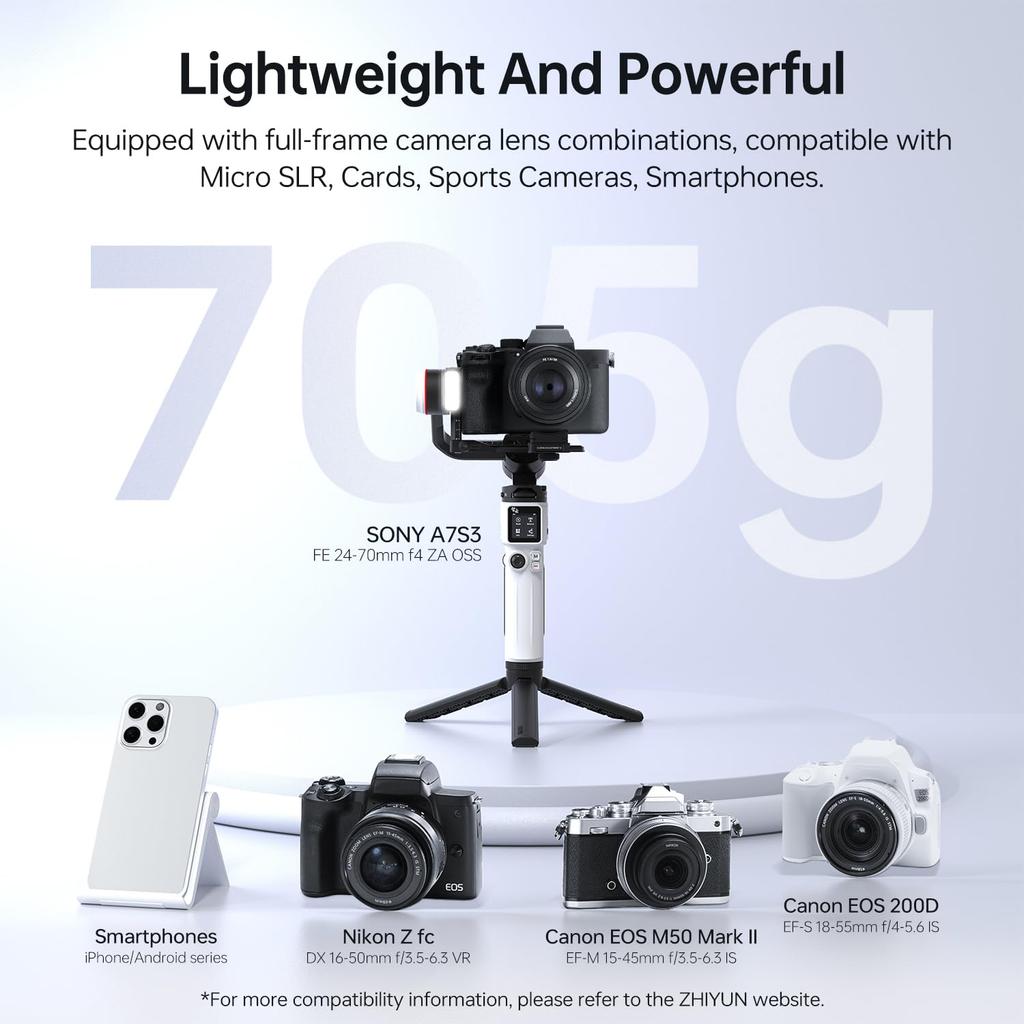 Flagship ZHIYUN CRANE M3S Gimbal Stabilizer for Mirrorless Action and Smartphones [Official Store] 3-Axis Cameras, GoPro, Cameras, (1-Year Warranty)