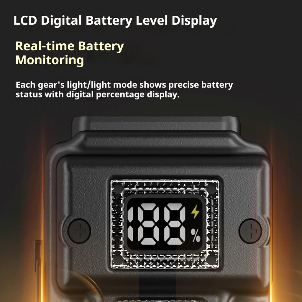 New Portable Flashlight Ultra-thin Rechargeable LED Flashlight Portable Work Light, Cold Resistant, Camping, Patrol, Battery Display