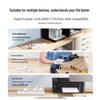 UGREEN 10A New National Standard 3-Pin Power Plug