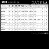 Daiwa Bass Rod TATULA 642LFB-BF