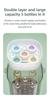 Whale Love 2-in-1 Baby Bottle Sterilizer & Dryer with Large Capacity