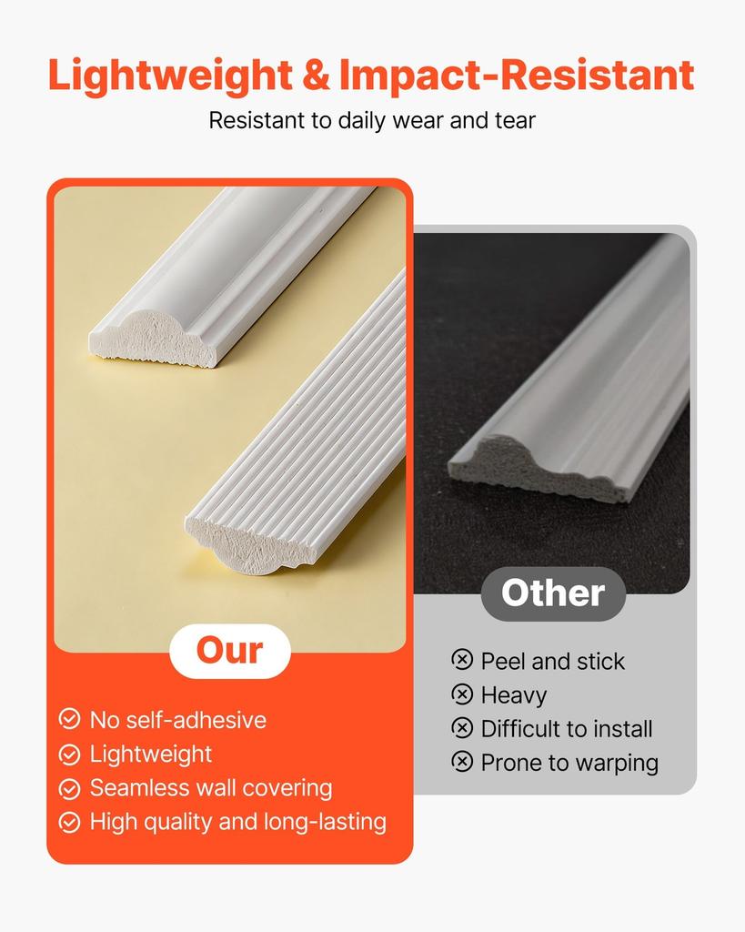Wall Molding 3 Pack, Wainscoting Panels Kit, Lightweight Paintable Polystyrene, Easy To Install, Waterproof Accent Wall Trim for Interior Décor Living