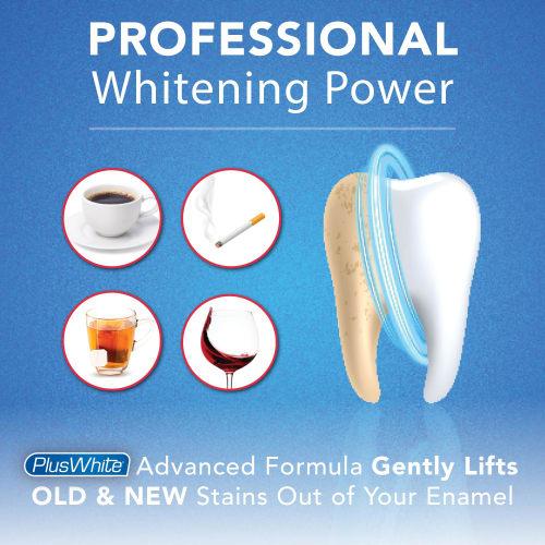 Plus White, 5 Minute Premier Speed ??Whitening Gel, 2.0 Oz (56 G)