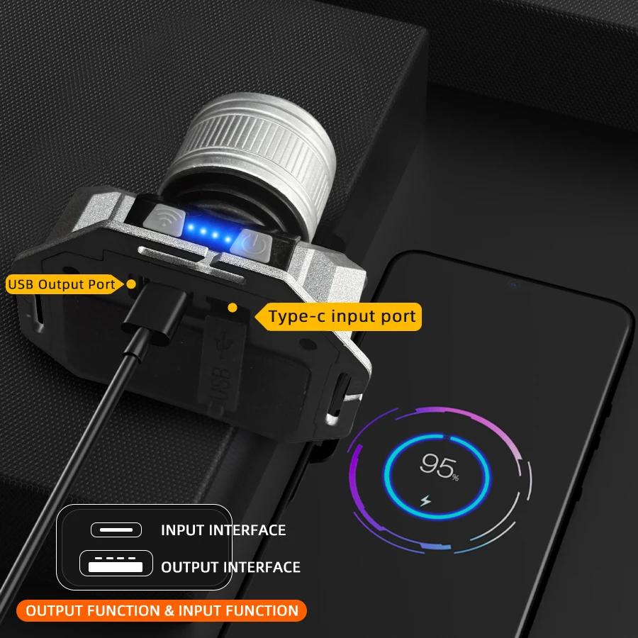 Rechargeable COB Headlamp with Motion Sensor Dual/triple Light Mode Rotating Zoom Focus Type-C Charging for Outdoor Adventures