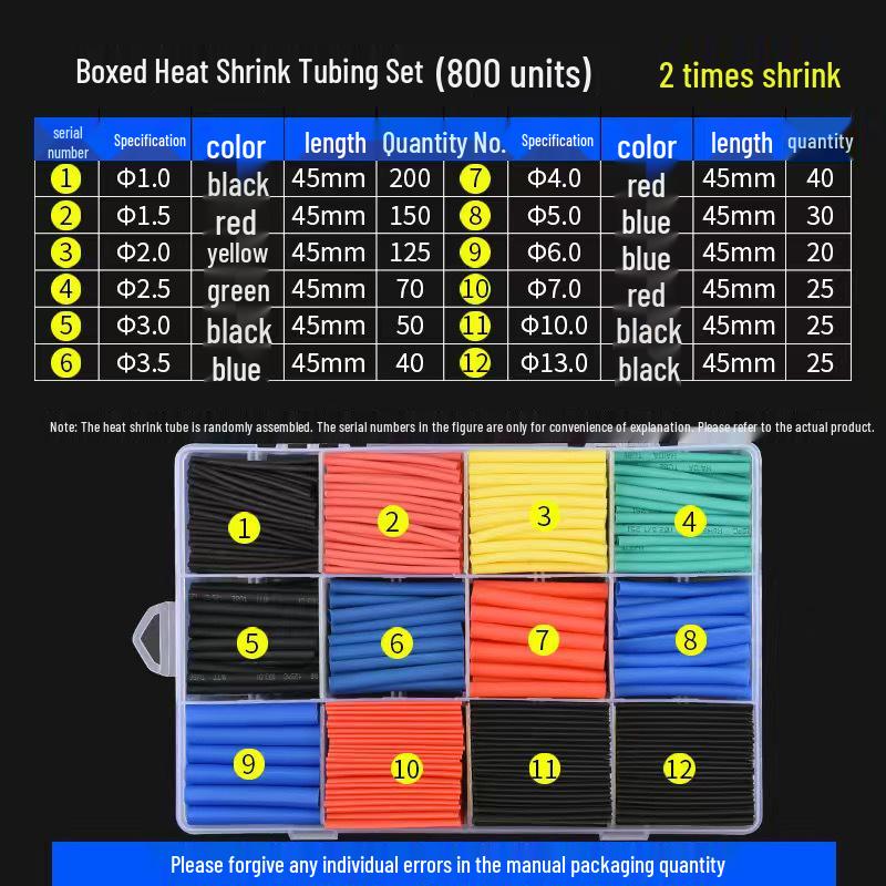 DIY Heat Shrink Tubing for Wire Insulation