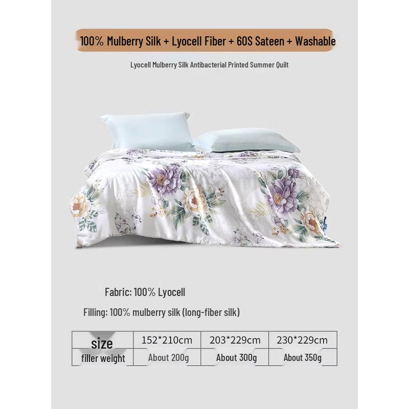 FUANNA Machine Washable Lyocell Silk Summer Quilt