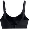 Under Armour Infinity 2.0 Sports Underwear Women's Black