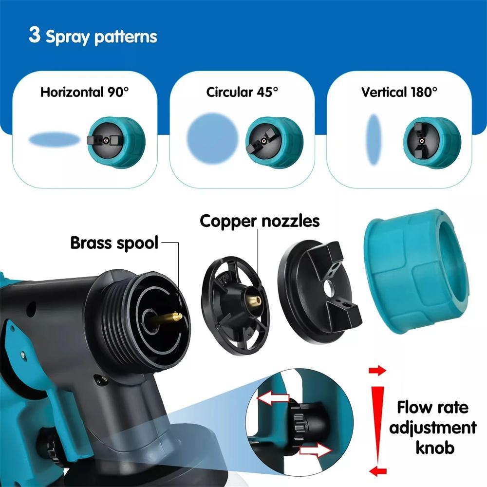 1000ML Cordless Electric Spray Gun High Power HVLP Paint Sprayer Auto Furniture Steel Coating Airbrush for Makita 18V Battery