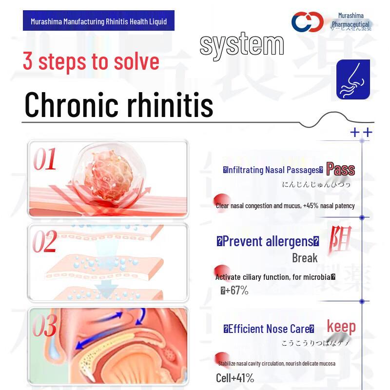 Murashima Rhinitis Relief Nasal Spray