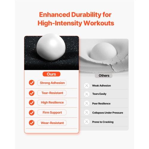 VEVOR 0.56 Inch Thick Gym Floor Mats, 25 Tiles Rubber Top with EVA Foam, 25" x 25" Gym Flooring Workout Mats with 100sq.ft Coverage