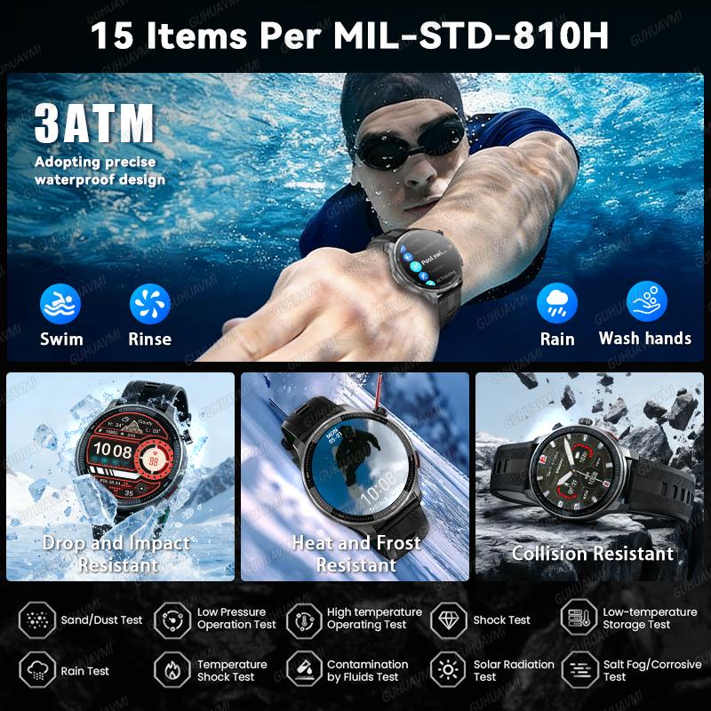 New Outdoor GPS Sports Smart Watch 4GB Memory GPS Offline Map APP Download Compass Altimeter 3ATM Bluetooth Call Smartwatch