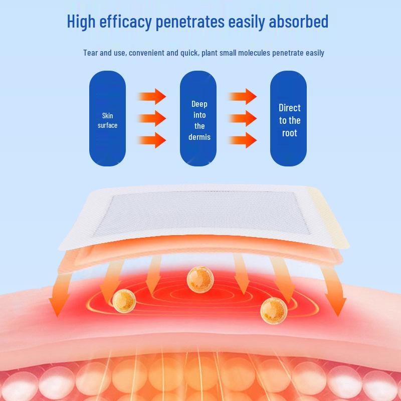 Universal Glucosamine Chondroitin Calcium Patch for Cervical, Lumbar, Knee, and Joint Support