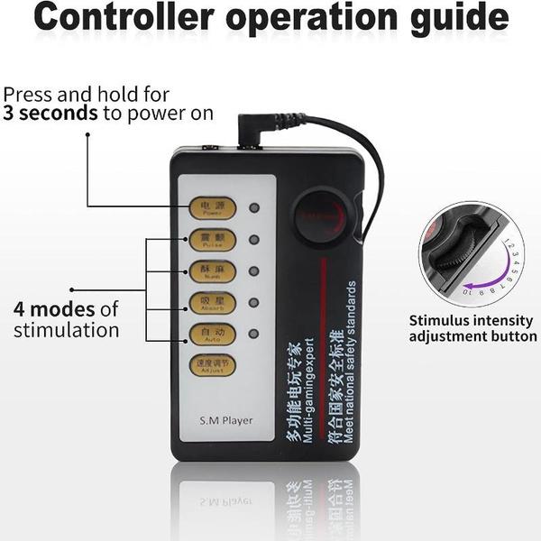 Male Adjustable Dilator Plug Kit