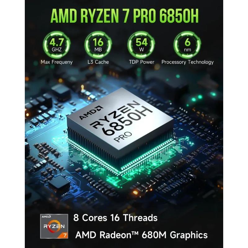 GMKtec M7 Mini PC R7 PRO 6850H Windows 11 Pro DDR5 4800MHz NVMe PCIe 3.0 WiFi 6 BT5.2 USB4.0 2 Fans 70W TDP Oculink Port Gaming