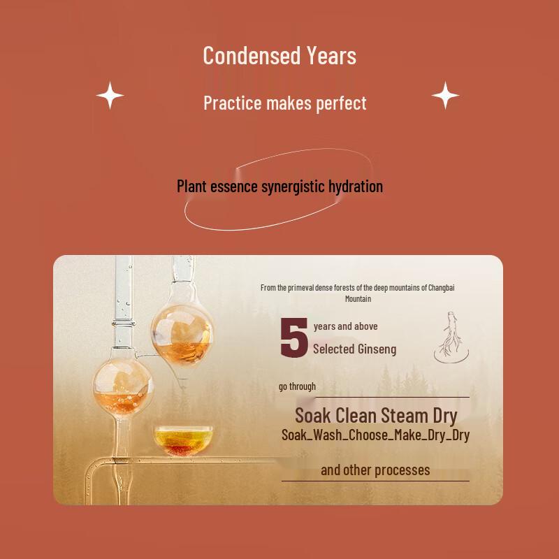 Zhongcaoji Red Ginseng Peptide Anti-Wrinkle Lotion