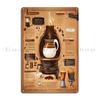 Vintage Coffee Brewing Knowledge COFFEE DRINKS TYPE Metal Living Room Mural Create Printing Cinema Tin Sign Poster
