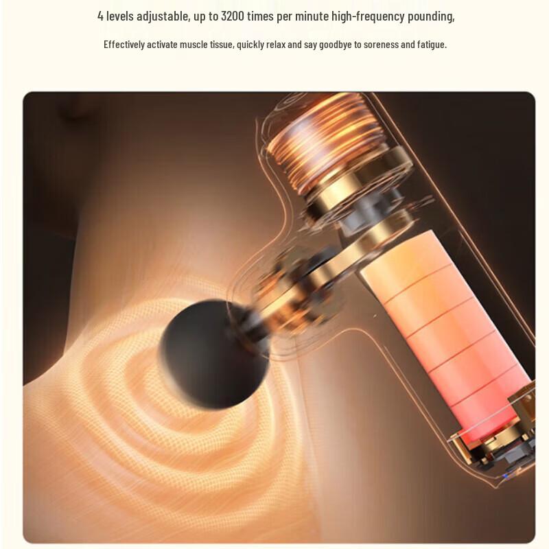 SKG Enlluean F3 Series 2 Massage Gun