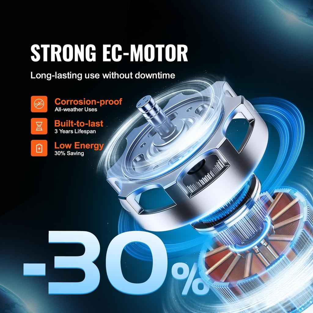 4 Inch Inline Duct Fan HVAC Exhaust Blower Kit EC Variable Speed Control