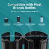Car Cup Holder Expander, 2 In 1 Cup Holder Extender Adapter With Expandable Base, Fits Yeti, Hydroflask, Large Water Bottles 10-46 OZ