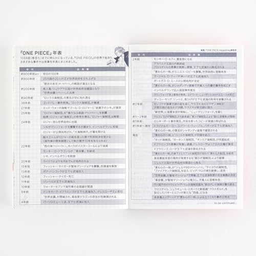 Hobonichi Techo 2025 Notebook Original (A6) ONE PIECE Japanese [A6/1 page per day (special edition)/January/starts on Monday]