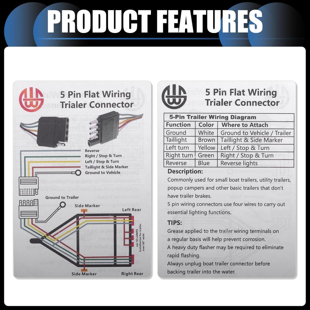 Trailer Side 5 Way Flat Trailer Wiring Harness Plug, 20 Inch Wire Lead Trailer End Side 5 Pin Male Connector Trailer Light Wiring Harness Extension