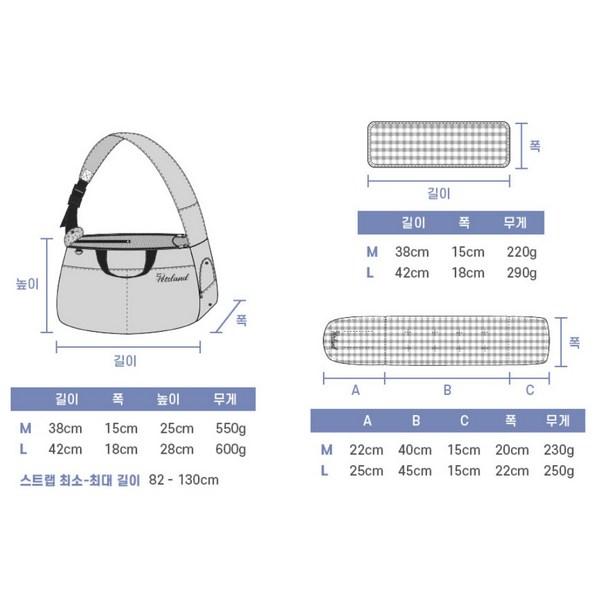 Petsland Pet Snug Slingback, Korean Pet Shampoo
