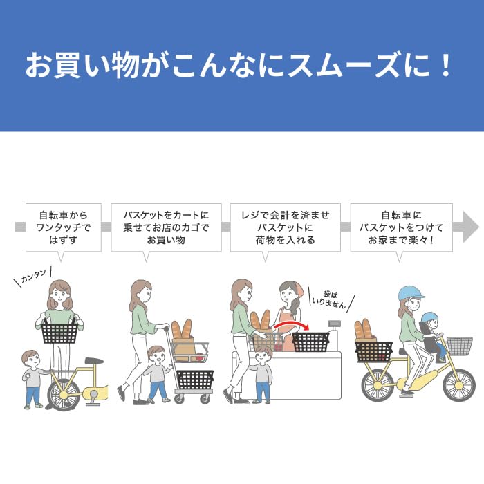 OGK Giken Cyklistický zadní košík Fashion Rear Černý RB-009B6 (Snadno připevnitelný košík)