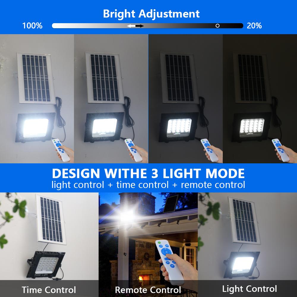 Christmas Decorations 2024 LED Outdoor Solar Lamp Waterproof Garden LED Solar Light 50W 100W Sunlight External Solar Lamp Modern