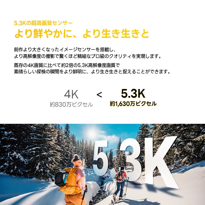 NATIONAL GEOGRAPHIC Action Camera Underwater Camera Wearable Camera 5.3K 30fps 48MP EIS Image Stabilization High Brightness Dual Screen 1800mAh 30M