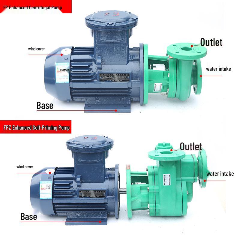 Explosion-Proof Corrosion-Resistant Circulation Pump FPZ: Acid & Alkali-Resistant Self-Priming Plastic Centrifugal Pump In Stock
