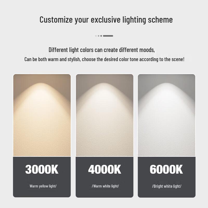 FSL LED Energy-Saving Spherical Light Bulb