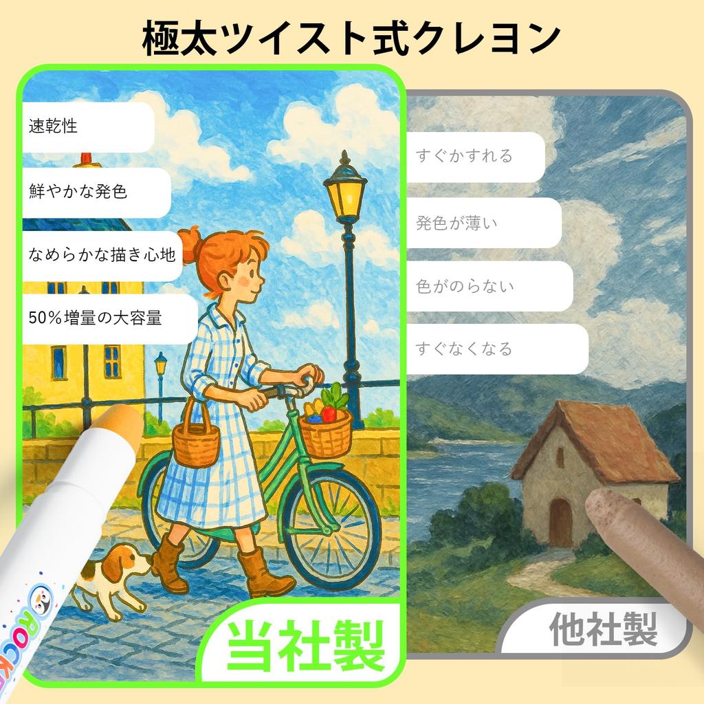 JUPITEARTH Tempera Rocket 36 Pastel Retractable Tempera Paint Easy To Perfect for and Perfect for Elementary School and Toddlers Crayons, Shape,