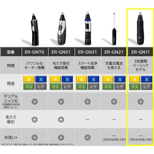 Panasonic Nose Hair Cutter Etiquette Cutter Men's Eyebrow Beard Ear ER-GN11-K