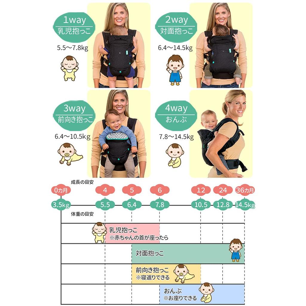 Infantino Infantino Baby Carrier Japanese Philip Advance Baby Black Babies 3 Months and Baby [Official Product] 4-in-1 Carrier, [For Up, Carrier,