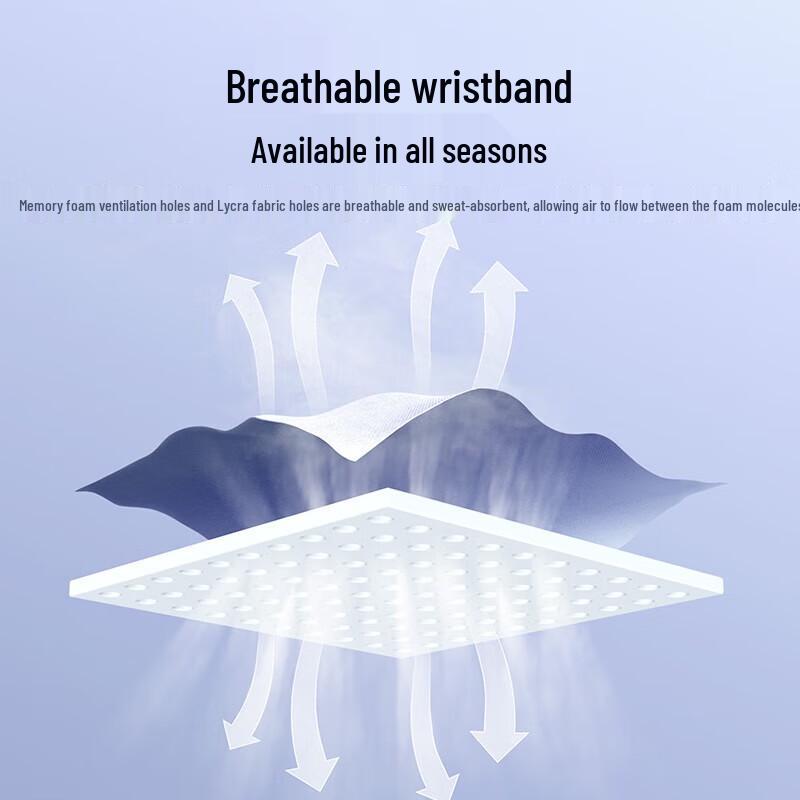 Ugreen Ergonomic Memory Foam Mouse Pad with Wrist Rest