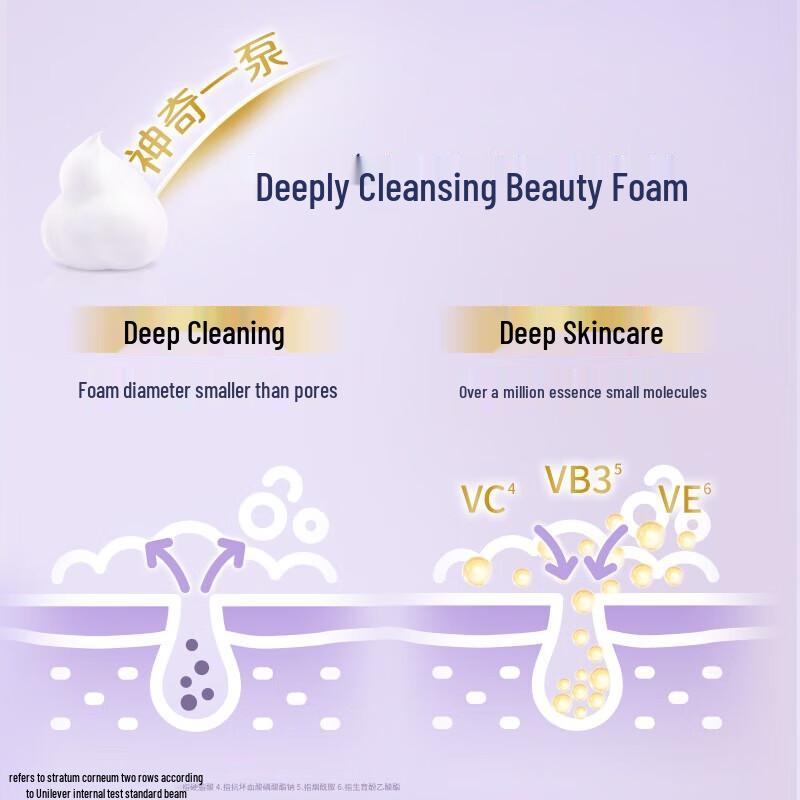 Dove Rich Foam Bubble Shower Gel