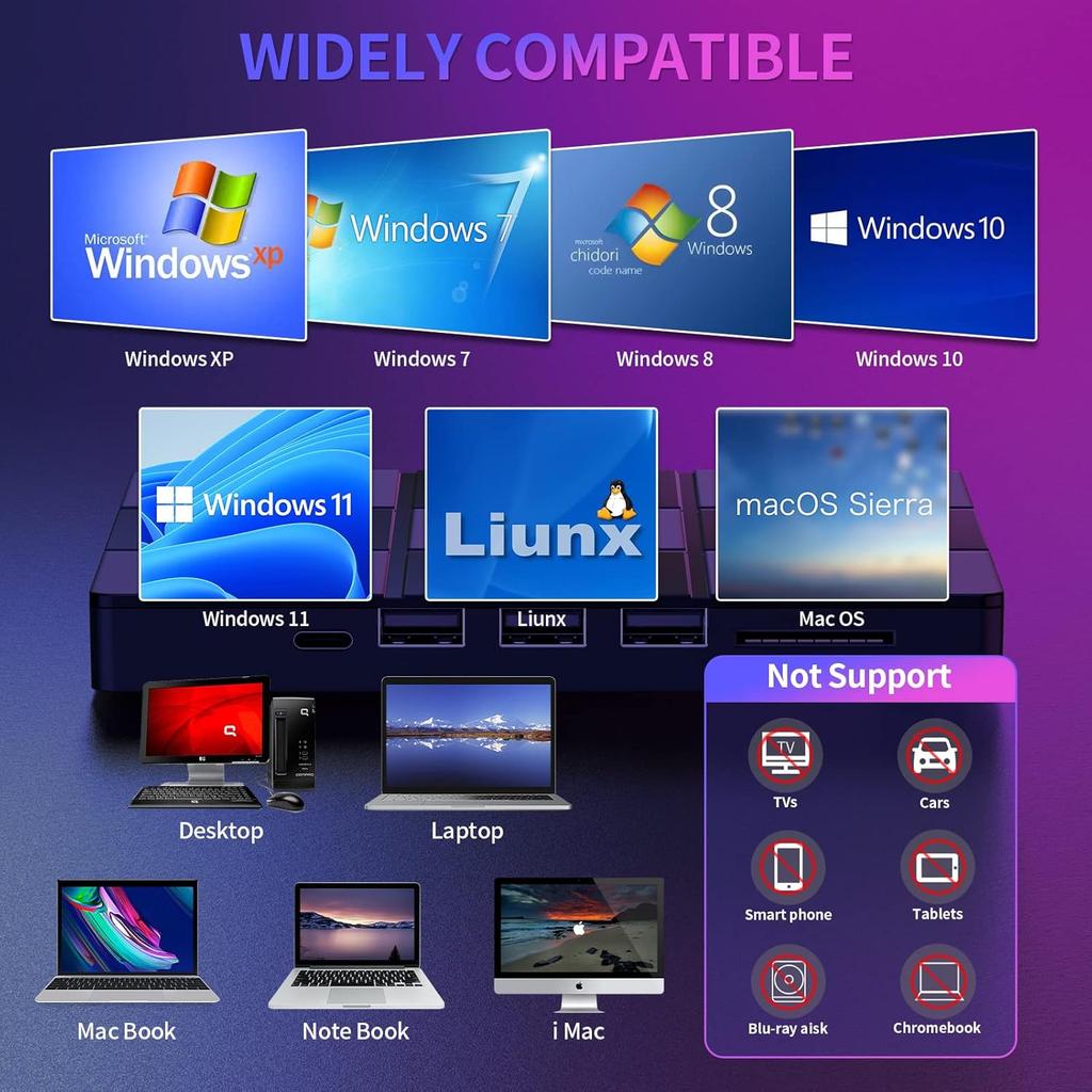 Externí CD/DVD mechanika, DVD přehrávač pro notebook, USB 3.0 Ultra-štíhlá přenosná CD vypalovačka Optická mechanika Kompatibilní s počítačem Mac PC