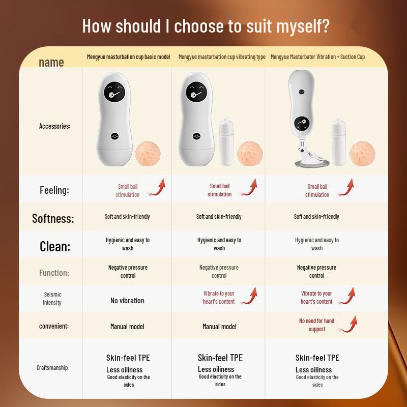 Mengyue Silicone Masturbator Cup - Portable Adult Male Toy
