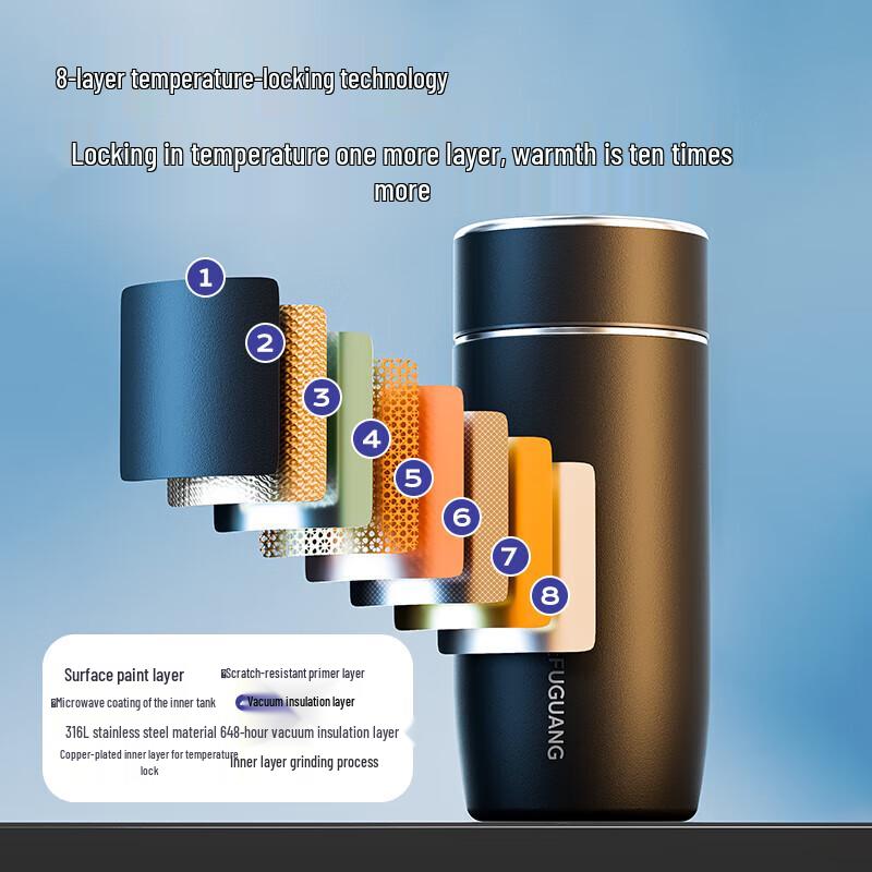 FUGUANG Vacuum Insulated Stainless Steel Mug