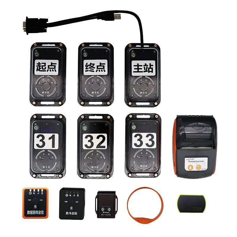 

Huga Orienteering Electronic Timing System