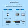 BOYANG 4-Channel Coaxial HD Video Optical Transceiver