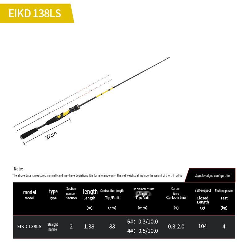 Yikuda Tough Carbon Fiber Sea Raft Fishing Rod for Inshore and Squid Fishing EIKD