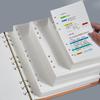 Defter ve Bloknotlar – Dizüstü Bilgisayarlar