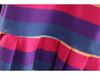 Stylish Infant Girls' Summer Dress: Lapel, Striped, Pleated Skirt for Ages 1-3