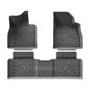 Custom TPE Floor Mats for Nezha S Hunting Armor – Dirt & Wear Resistant, Eco-Friendly, Fit 24 Models