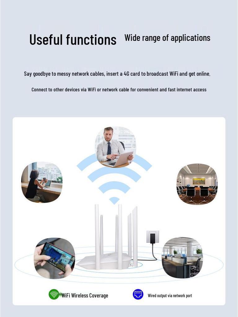4G LTE Dual-Band Portable WiFi Router with SIM Card Slot for Enhanced Wall Penetration, 210 Mbps