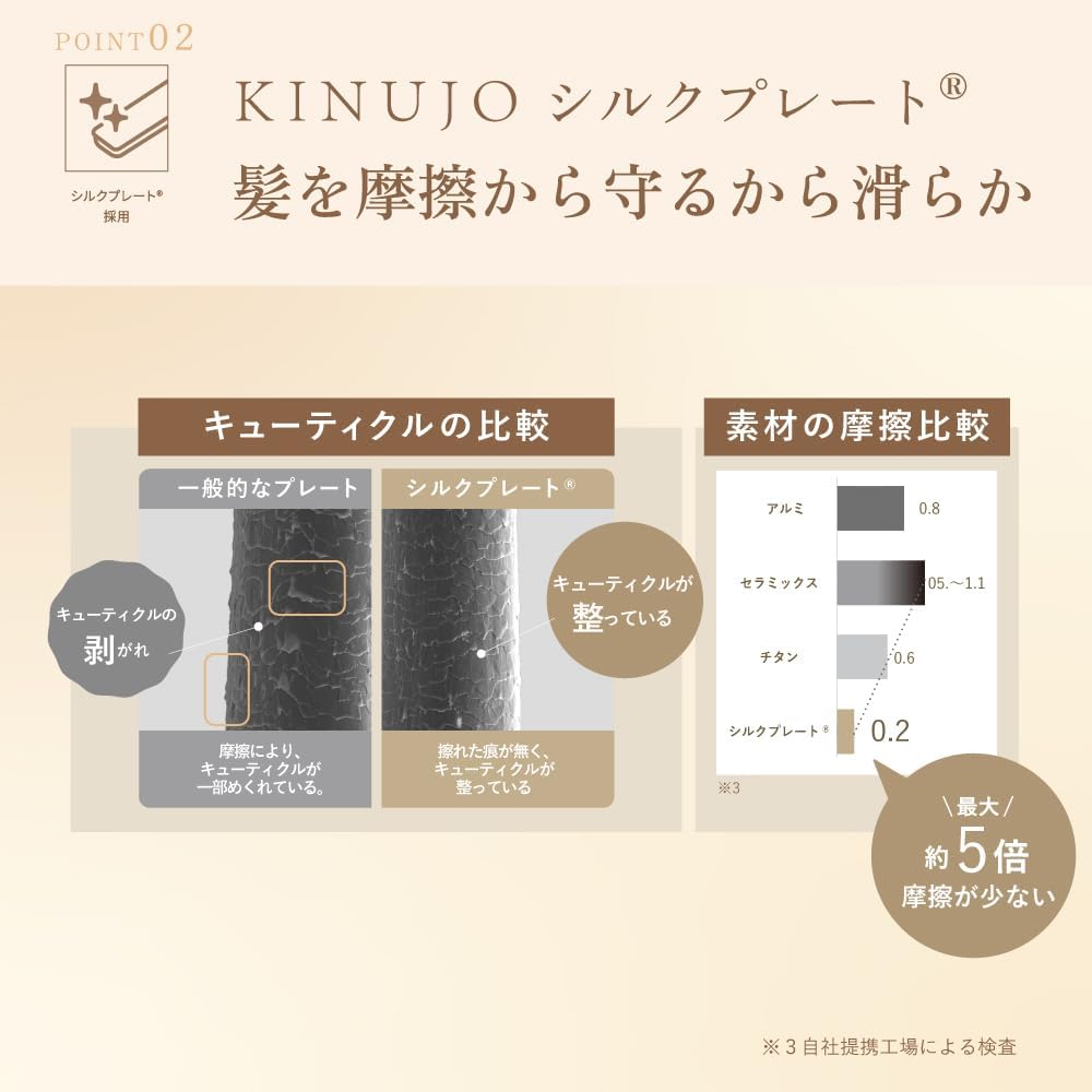 [Official EC Exclusive Collaboration Guidebook Included] KINUJO World Hair Iron, Black. Achieve glossy, straight hair with Silk Plates®. International