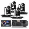 Periféricos para computadores – Webcams