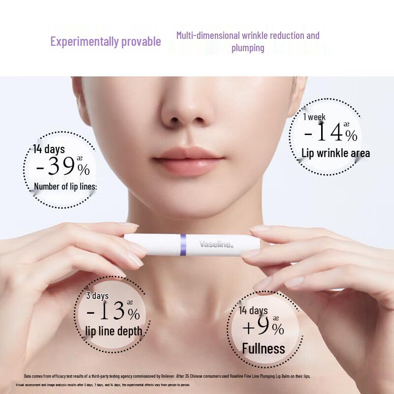 Canban Toothbrush Set with Vaseline Lip Balm