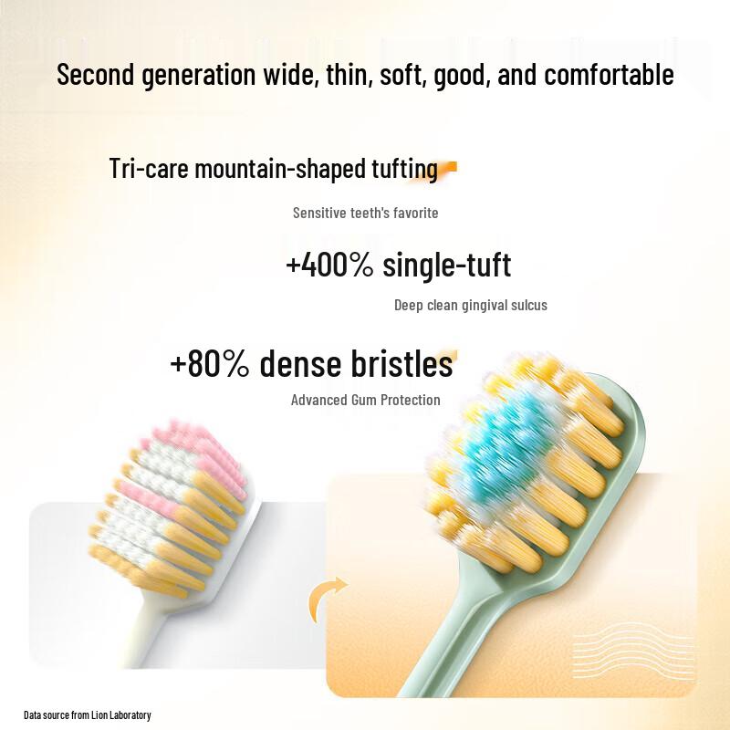 Lion Fine Tooth Clean Anti-Sensitive Wide Head Toothbrush (2-Pack)